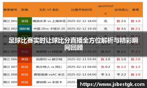 足球比赛实时让球比分直播全方位解析与精彩瞬间回顾