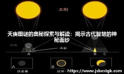 天庚图谜的奥秘探索与解读：揭示古代智慧的神秘面纱