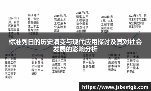 标准列日的历史演变与现代应用探讨及其对社会发展的影响分析