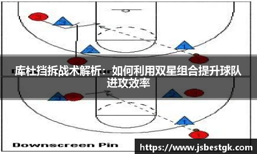 库杜挡拆战术解析：如何利用双星组合提升球队进攻效率