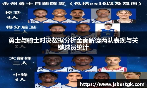 勇士与骑士对决数据分析全面解读两队表现与关键球员统计