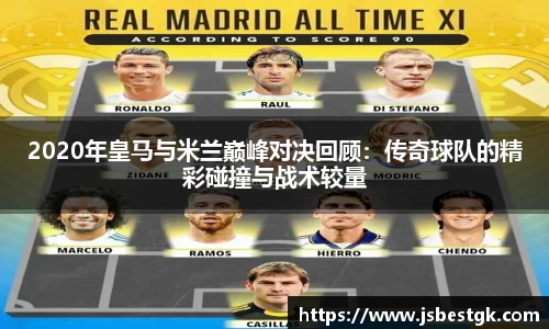 2020年皇马与米兰巅峰对决回顾：传奇球队的精彩碰撞与战术较量